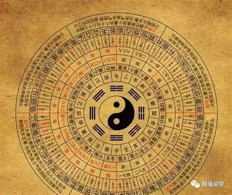 比劫多|比劫帮身、比劫重重之性格，八字比劫命理分析